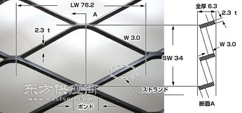 耀科丝网直销 菱形钢板网规格 钢板网图片